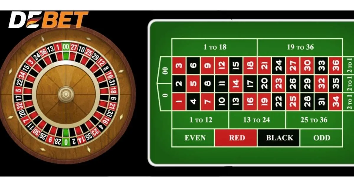 Roulette Debet là gì?